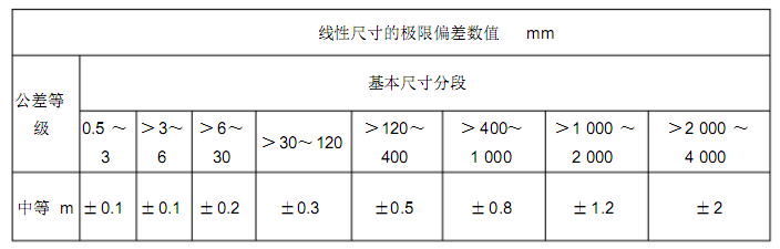 不銹鋼<a href='http://www.techsouthernfried.com' target='_blank'><a href='http://www.techsouthernfried.com' target='_blank'><a href='http://www.techsouthernfried.com' target='_blank'><a href='http://www.techsouthernfried.com' target='_blank'>卷管</a></a></a></a>技術在制作不銹鋼罐的應用