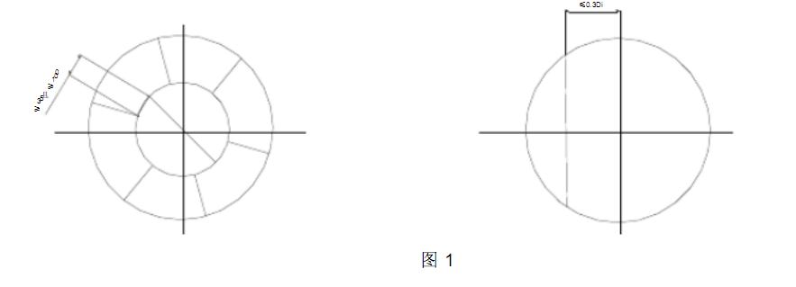 不銹鋼<a href='http://www.techsouthernfried.com' target='_blank'>卷管</a>的加工中場(chǎng)地和劃線要求