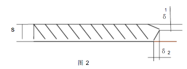 不銹鋼<a href='http://www.techsouthernfried.com' target='_blank'>卷管</a>的加工中下料要求