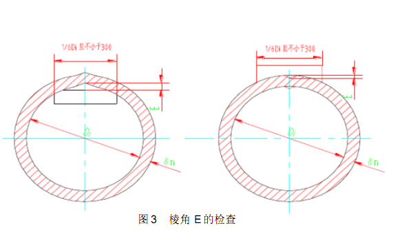 壓力容器用<a href='http://www.techsouthernfried.com' target='_blank'>熱卷焊管</a>制造工藝中校圓規范